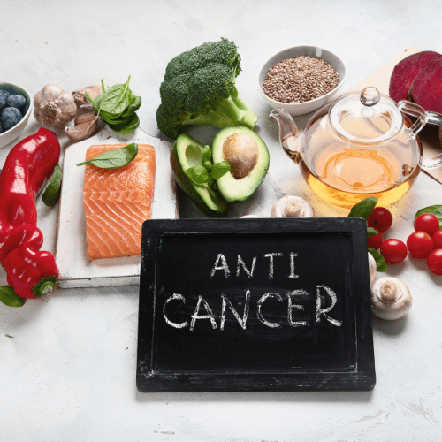 Buy Anti Cancer Tablets at Best Price