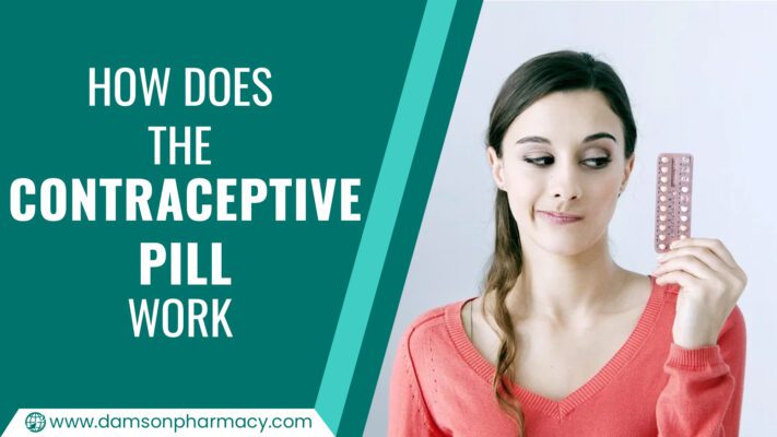How Does the Contraceptive Pill Work How Does the Contraceptive Pill Work