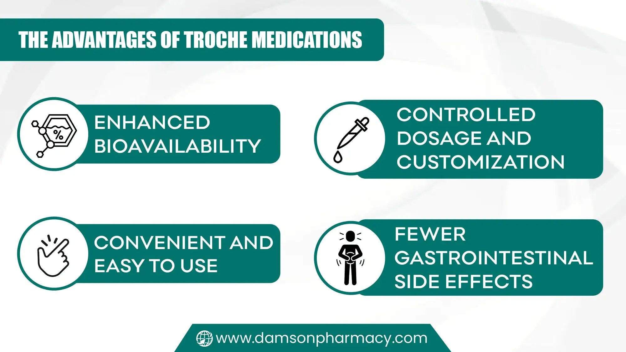The Advantages of Troche Medications