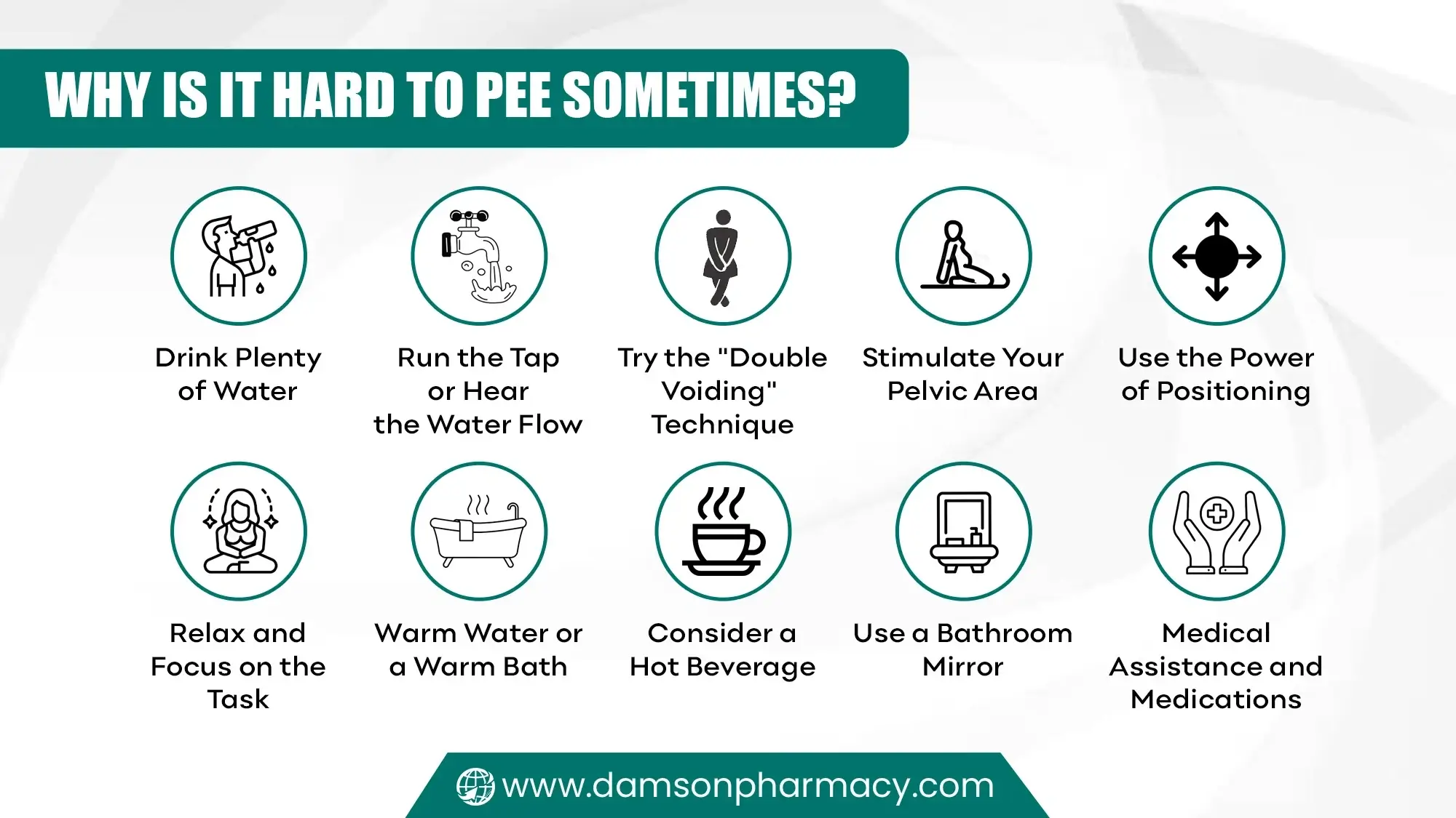 Why Is It Hard to Pee Sometimes