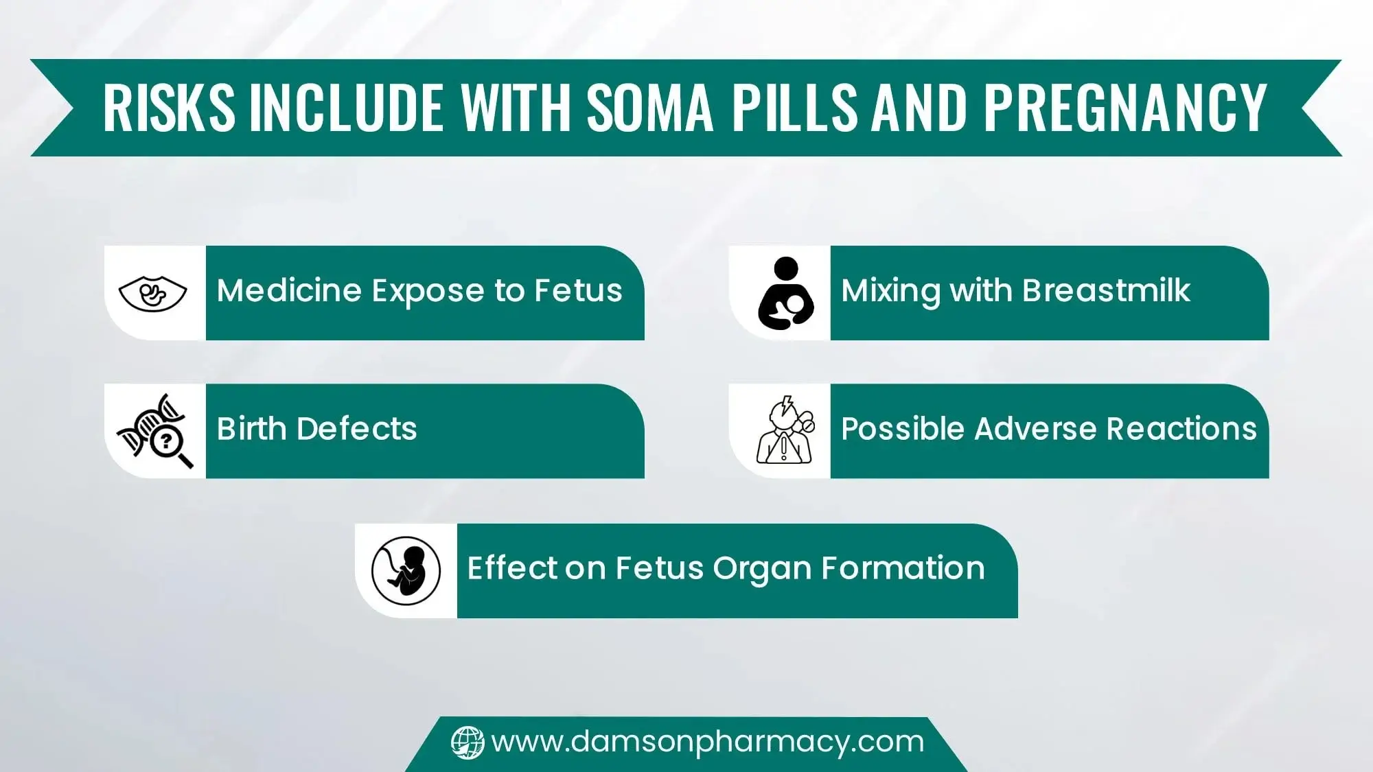 Risks Include with Soma Pills and Pregnancy