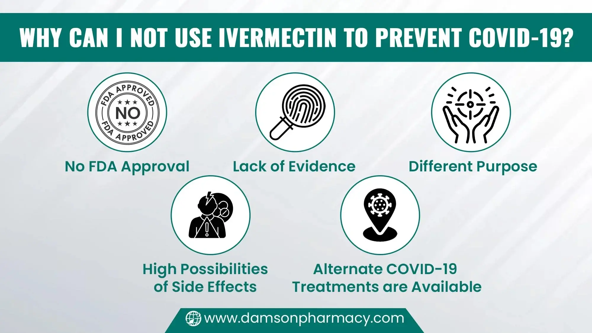 Why Can I Not Use Ivermectin to Prevent COVID 19