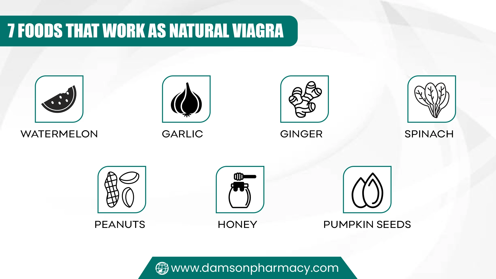 7 Foods That Work as Natural Viagra 7 Foods That Work as Natural Viagra