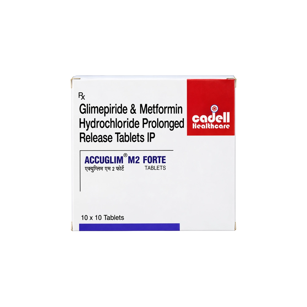Accuglim M2 Forte pharmaceutical box