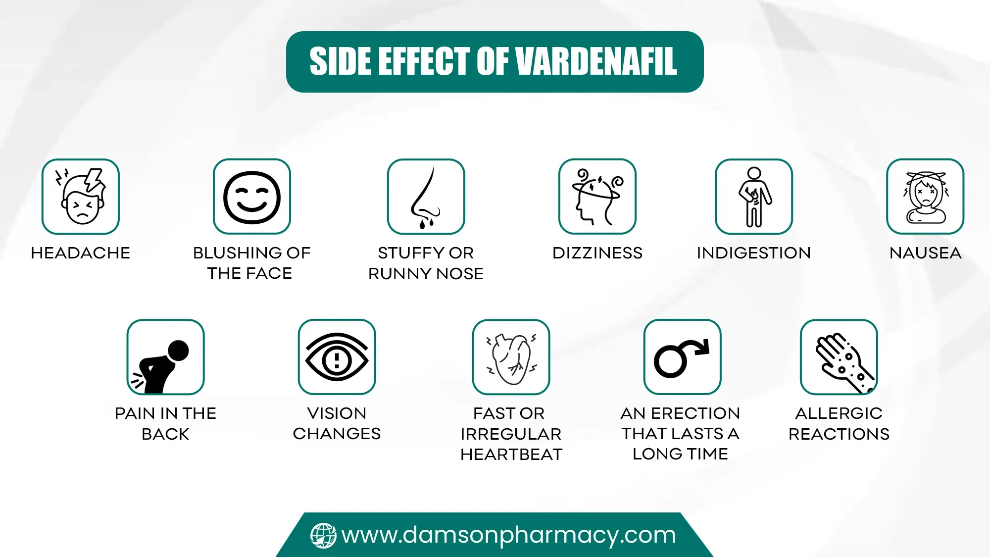 Side Effect of Vardenafil Side Effect of Vardenafil