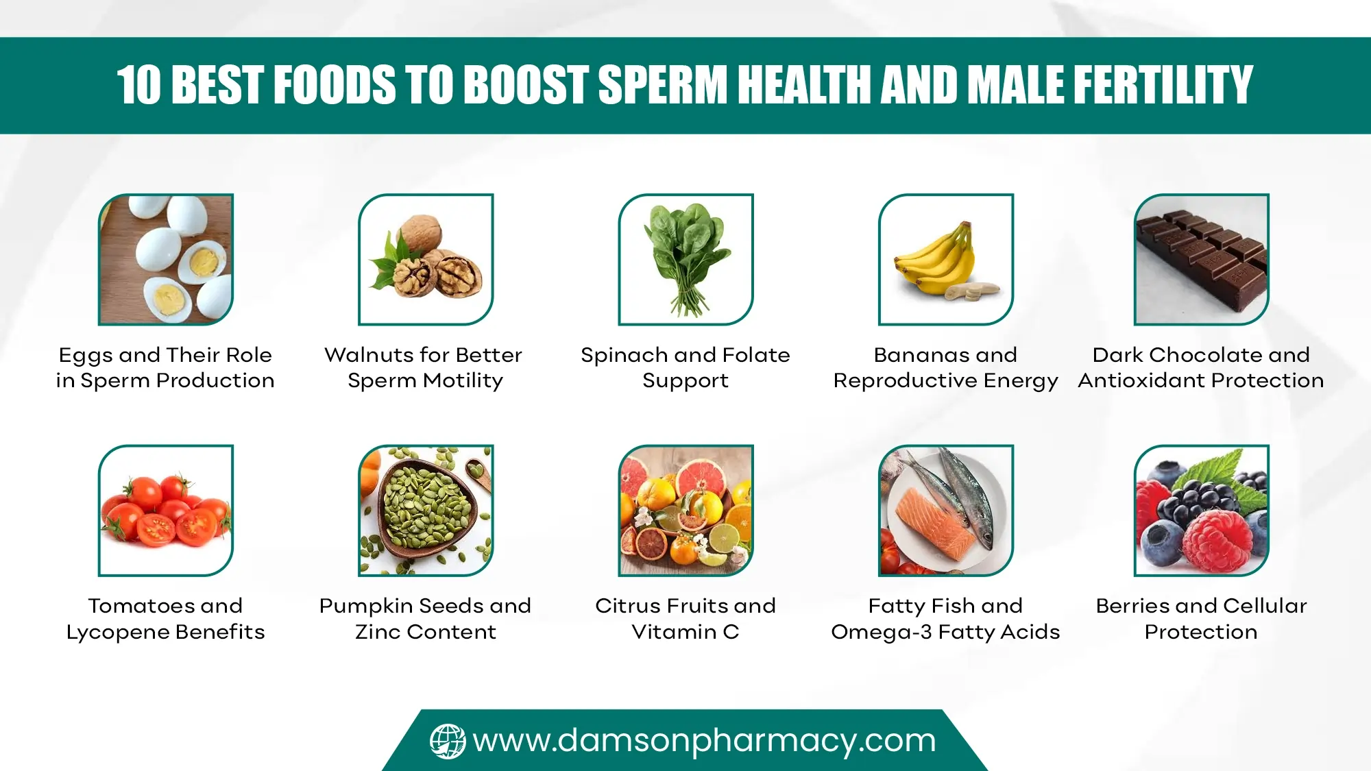 10 Best Foods to Boost Sperm Health and Male Fertility